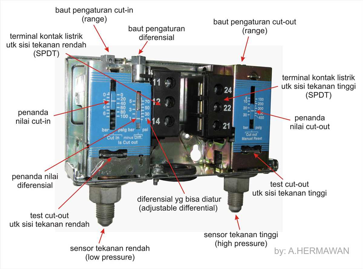 Common Wiring Diagram Symbols for HVAC Control