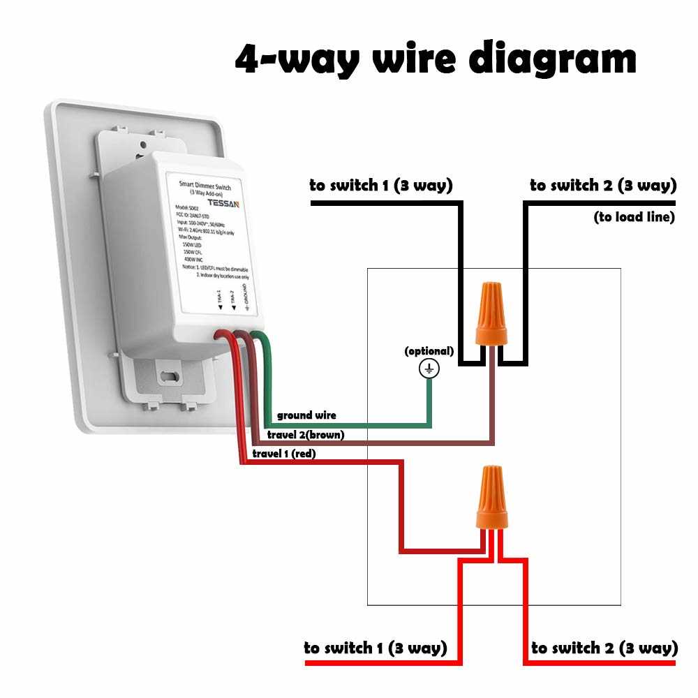 Lutron 3-way switch wiring