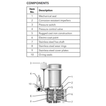 water well jet pump diagram