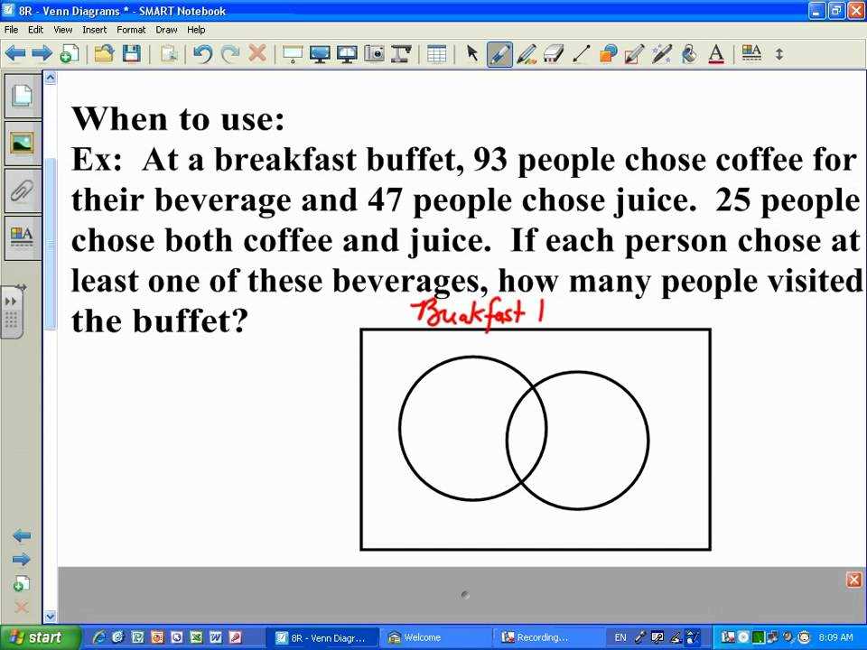 Step-by-Step Guide on How to Draw a Venn Diagram in Word