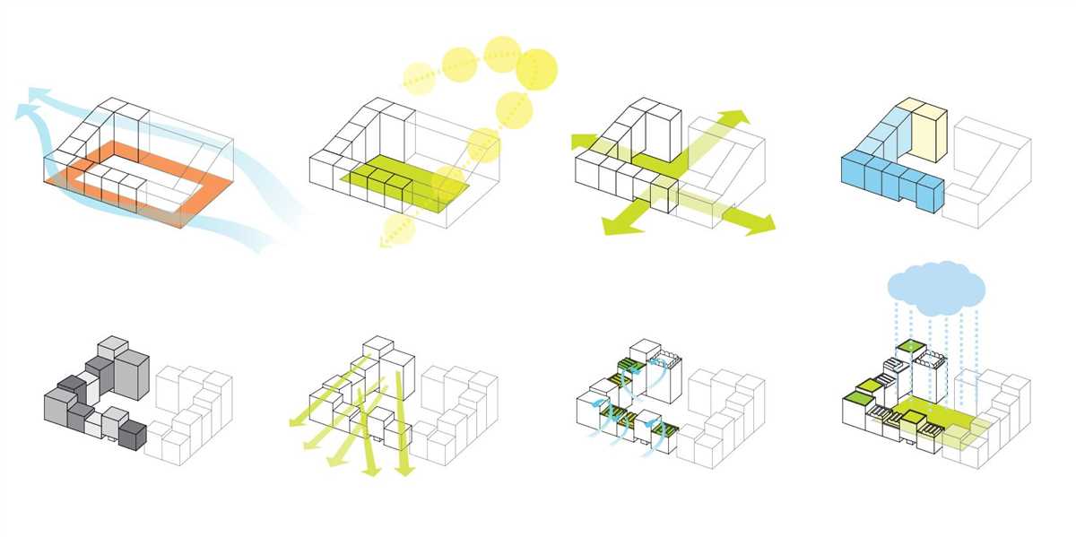 Understanding Schematic Design in Architecture