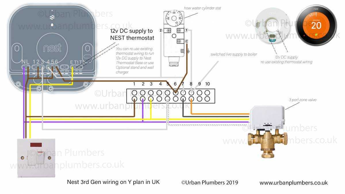 Nest thermostat installation wiring diagram