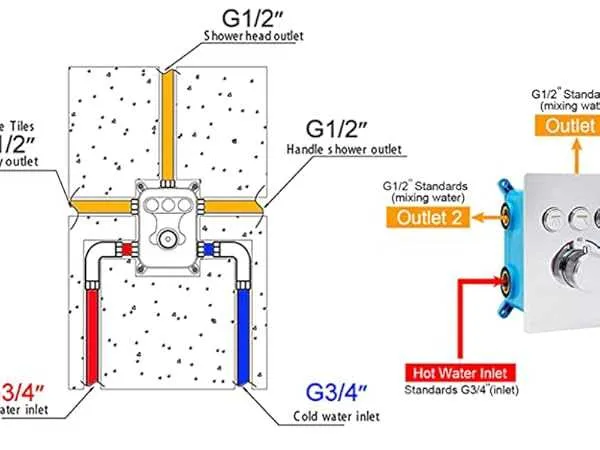 shower mixing valve diagram