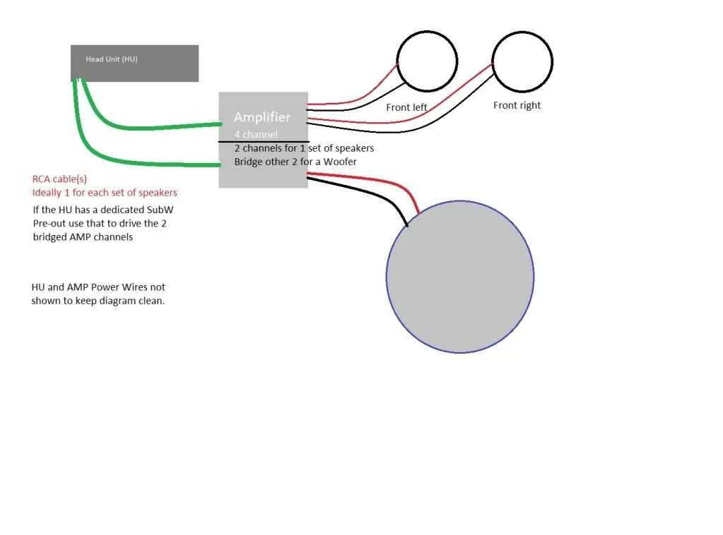 4 channel amp wiring diagram 1 sub