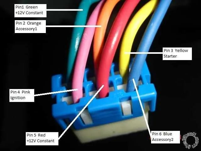 2013 hyundai sonata fuse box diagram