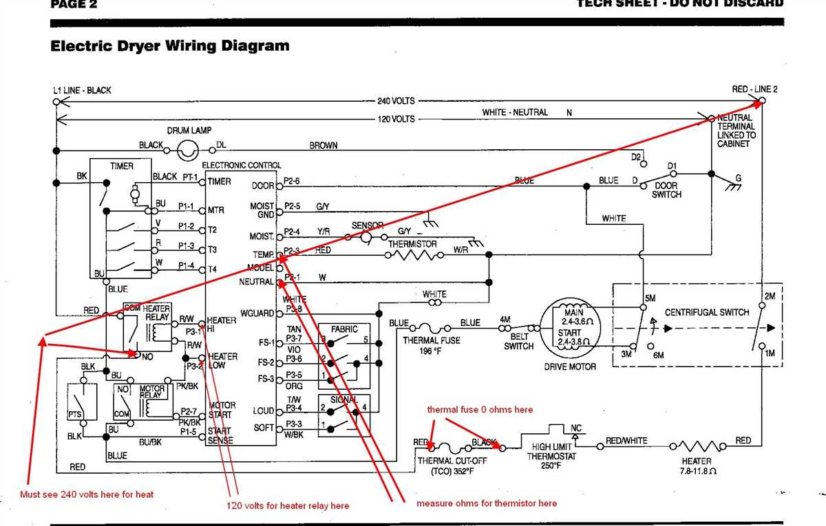  Benefits of using a GE dryer belt installation diagram 