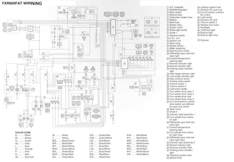 Common Symbols and Abbreviations Used in Yamaha ATV Schematics