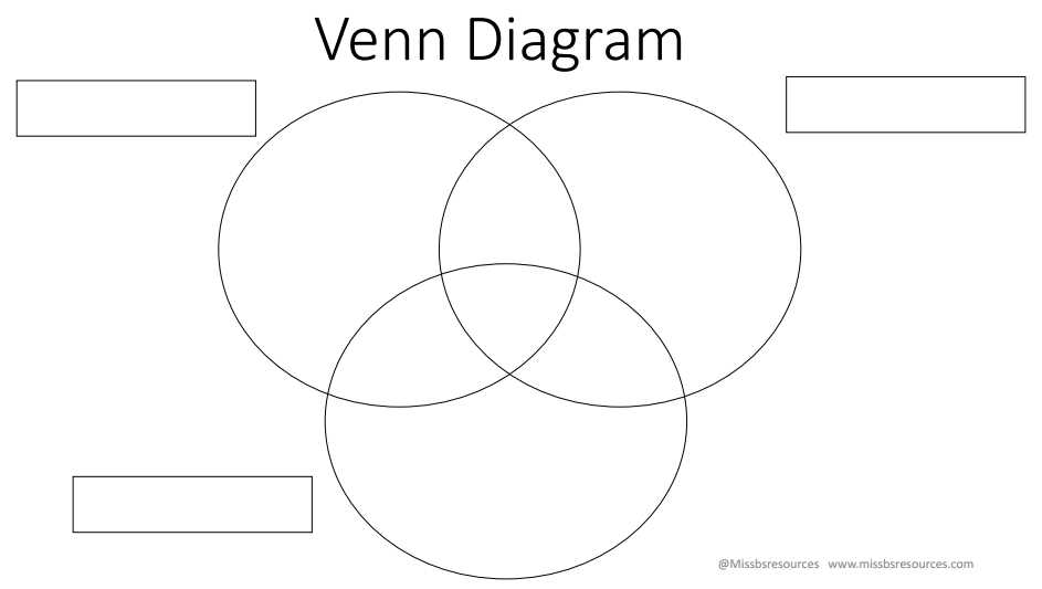 Venn Diagram for Students