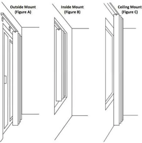 vertical blind parts diagram