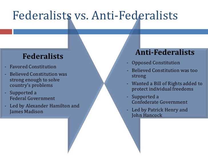 Venn diagram federalism