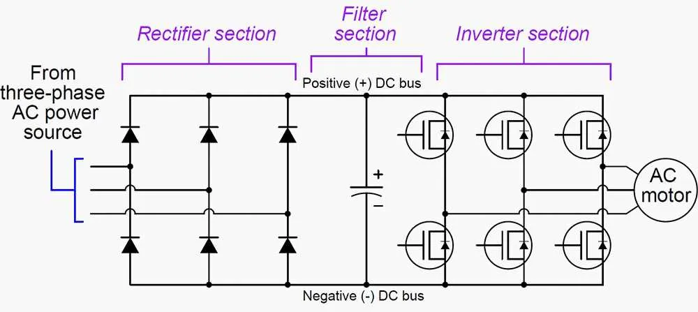 vfd drive wiring diagram