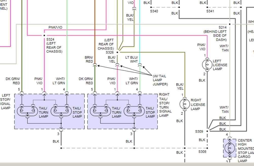 What is a Wiring Harness?