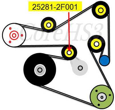 Step 2: Locate the Tensioner Pulley