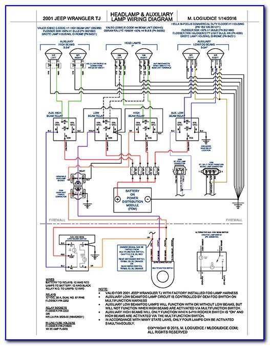 Visual Guide to the Fuse Box Diagram in the 2016 Passat