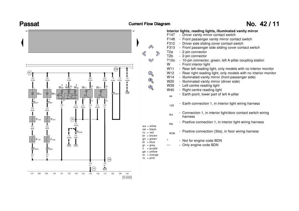 Overview of the 2014 VW Passat Radio Wiring Diagram