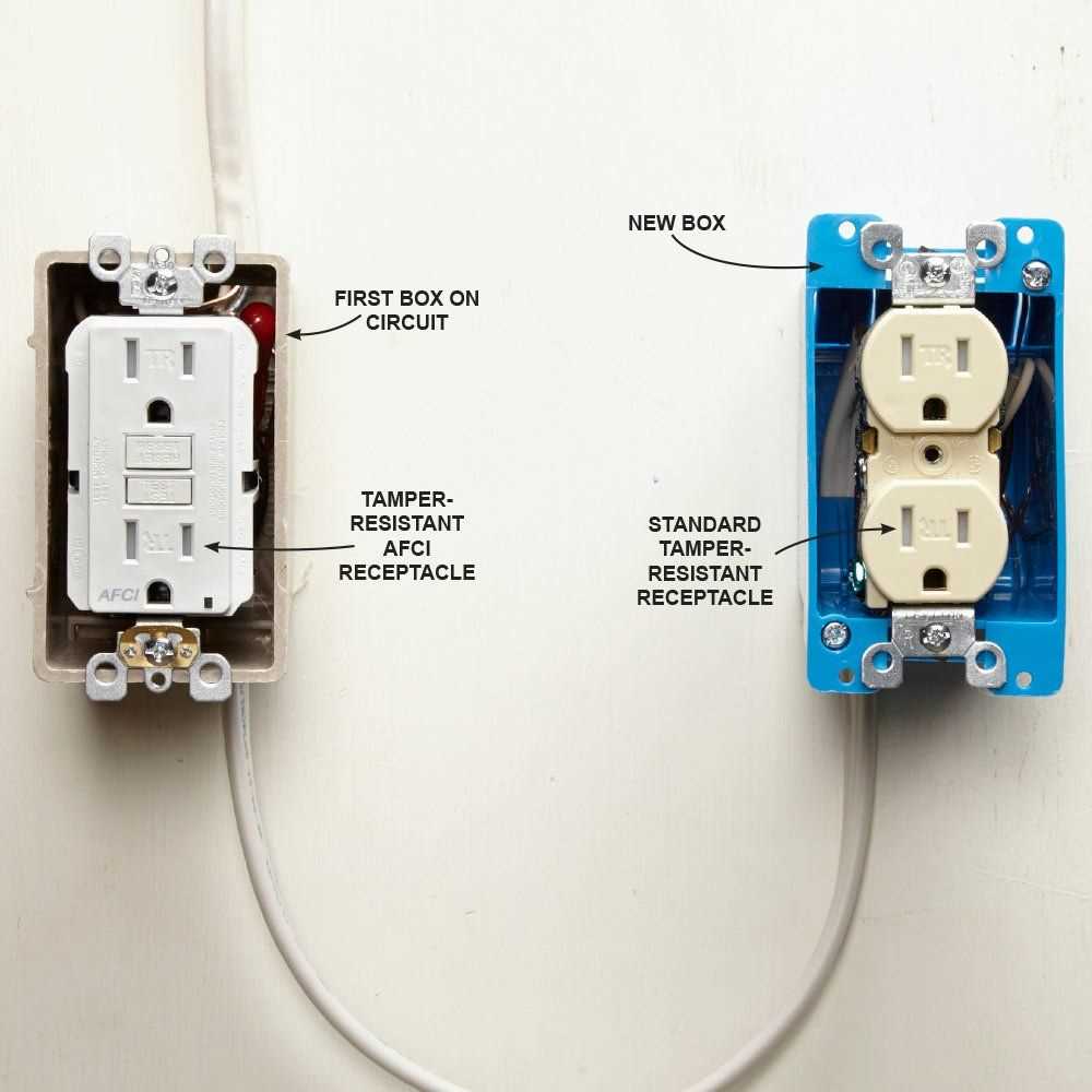 Electrical outlet schematic