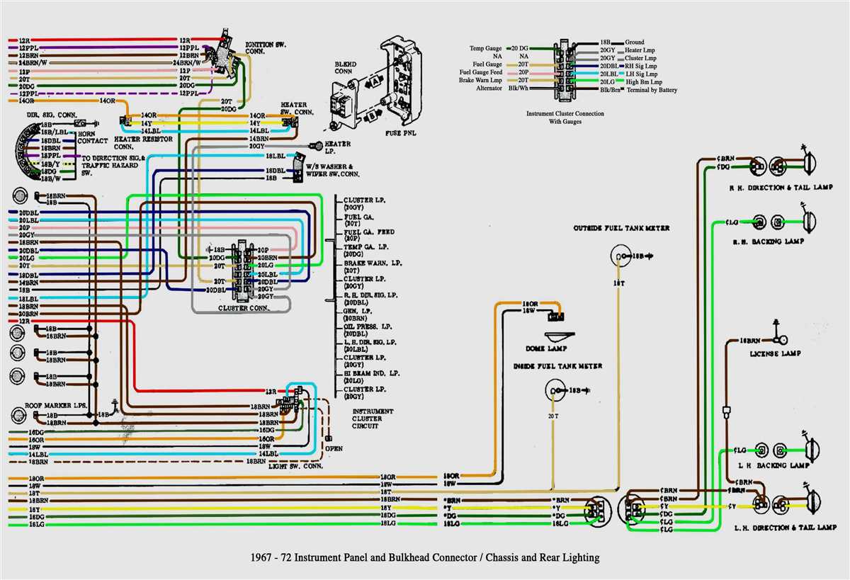 Step-by-Step Guide for Wiring the Trailer