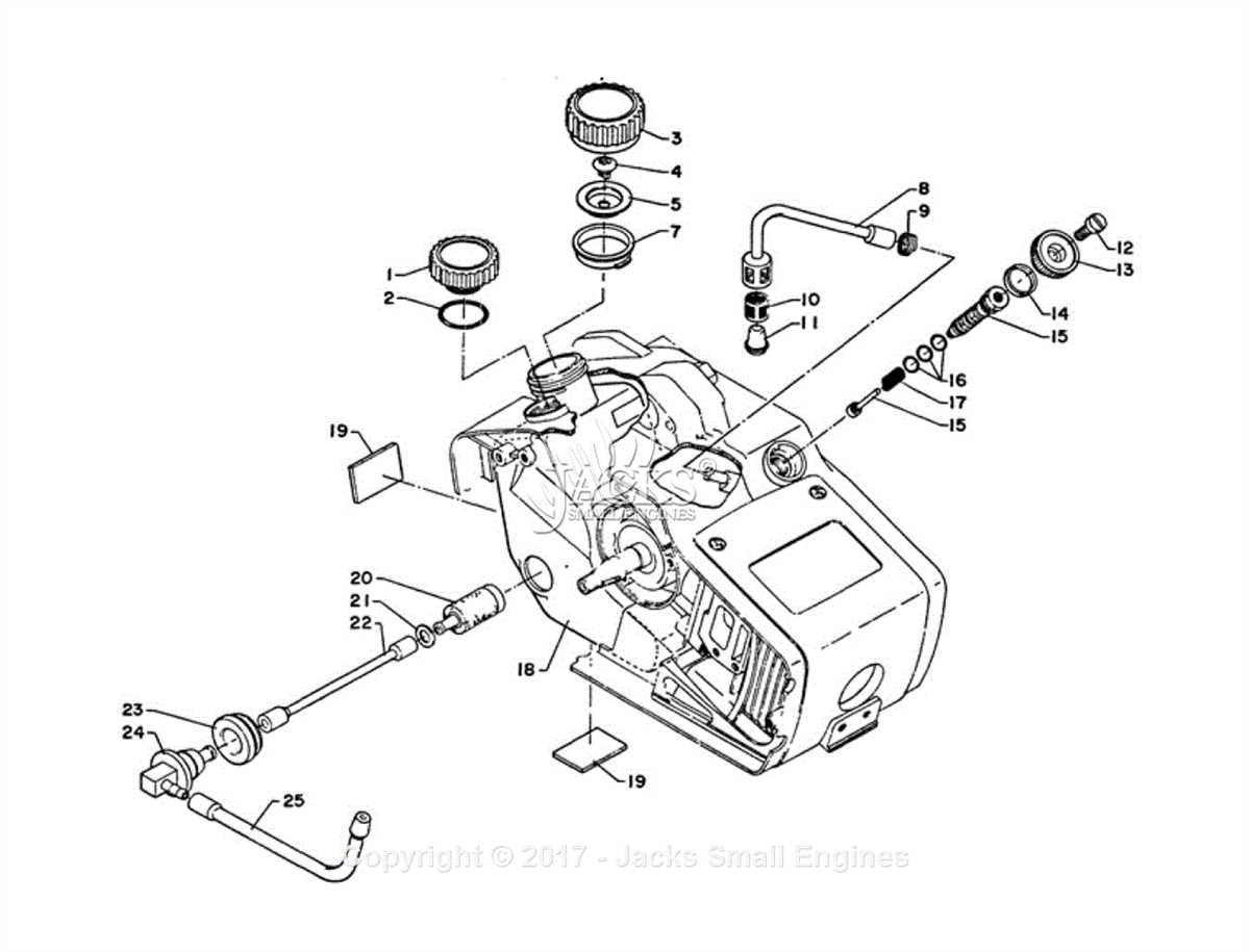 Bar and Chain Components