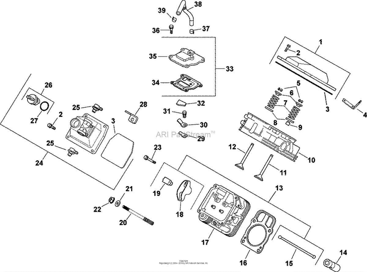 8. Fuel System: