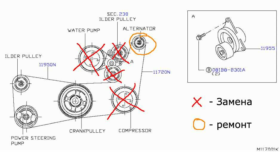 2. Loosen the Tensioner Pulley