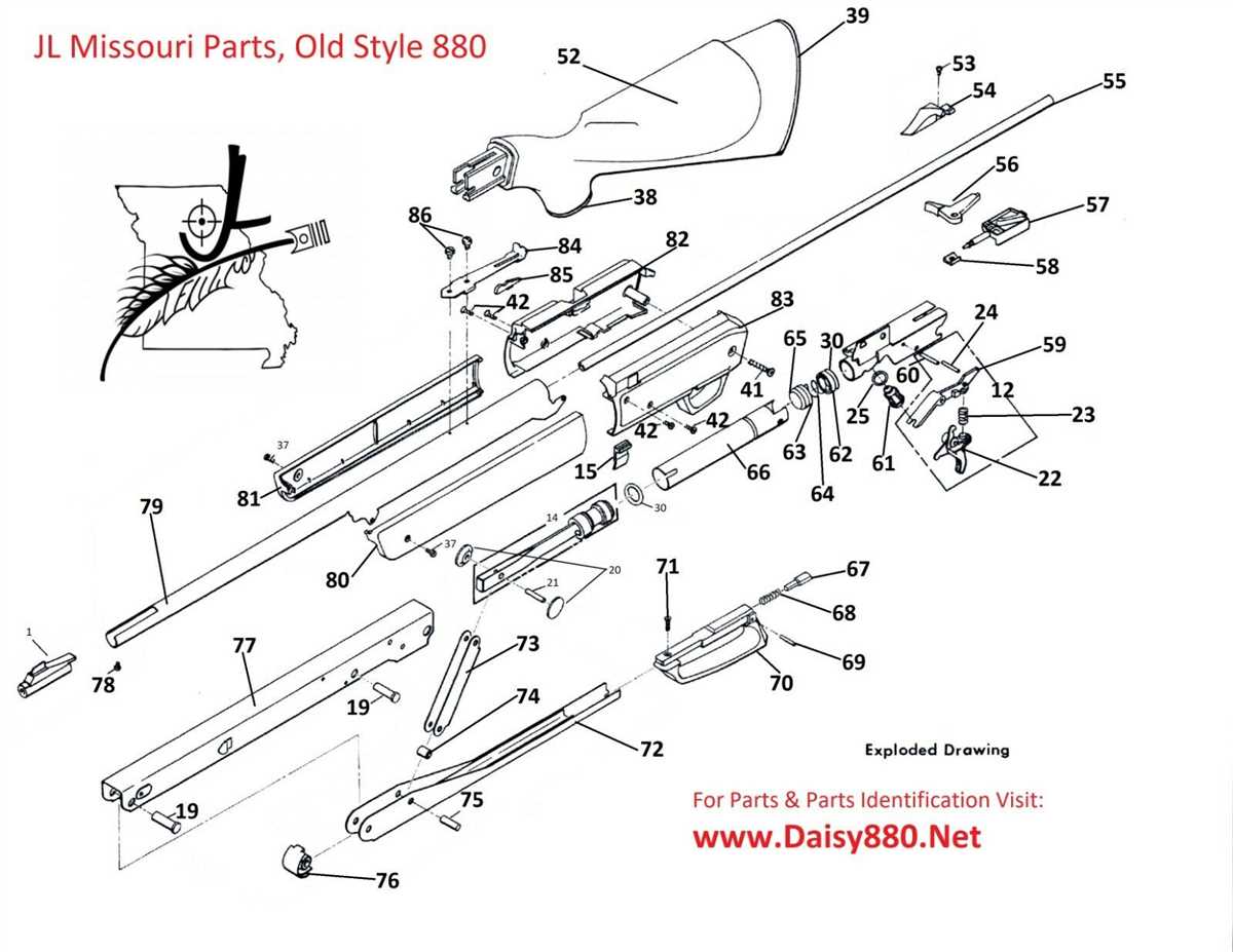 Daisy Powerline 880 Assembly Diagram: A Step-by-Step Guide