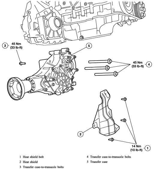 The Importance of Having an Engine Diagram