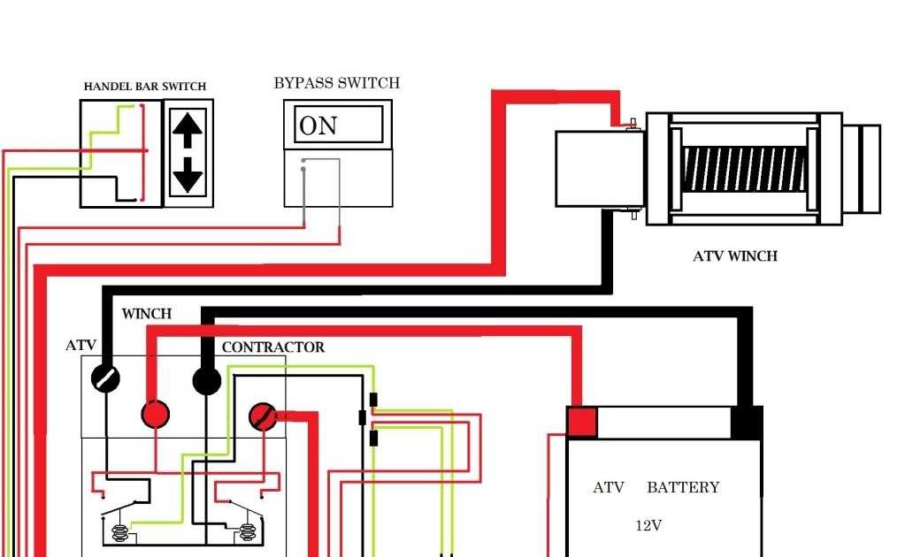 Best practices for keeping your winch relay wiring in top condition