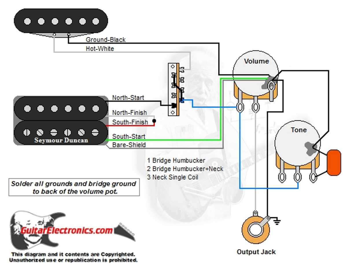 Phase Switching