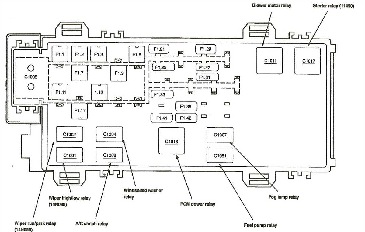 Understanding the Symbols and Circuit Assignments