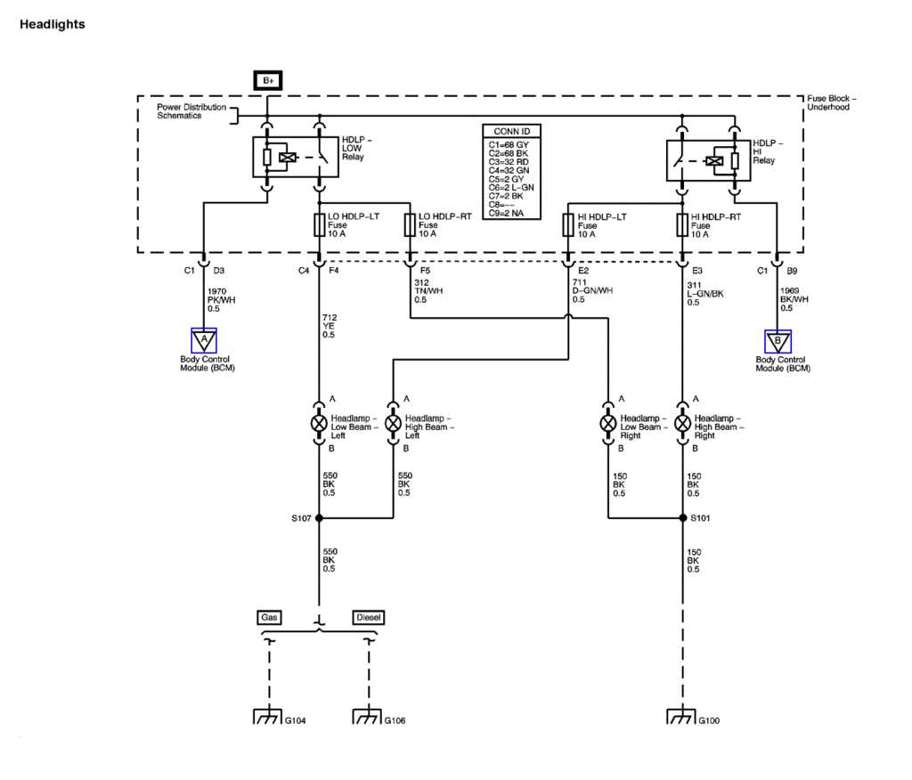 The Importance of a Good Quality Fan Clutch Wiring Harness