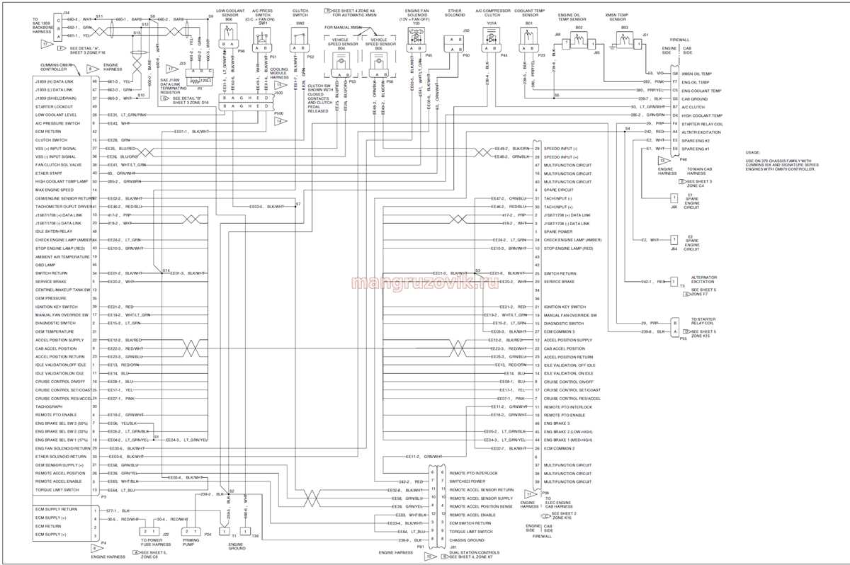 Cummins isx wiring diagram pdf