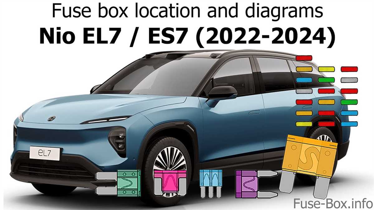 Identifying and Replacing Blown Fuses