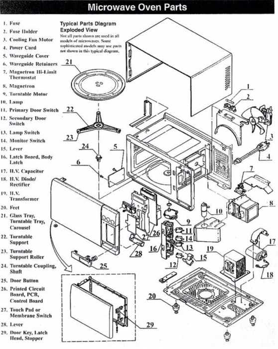 Panasonic microwave parts diagram