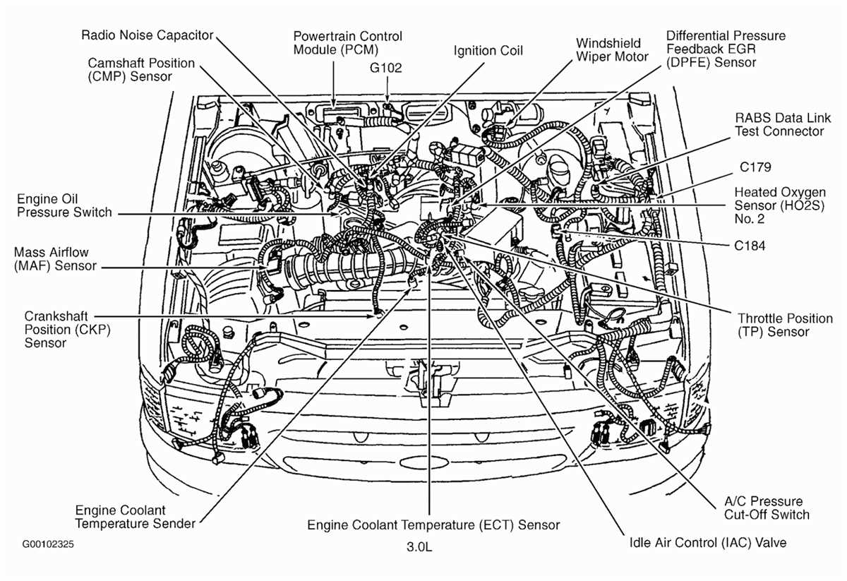 Understanding the Function of Each Engine Component