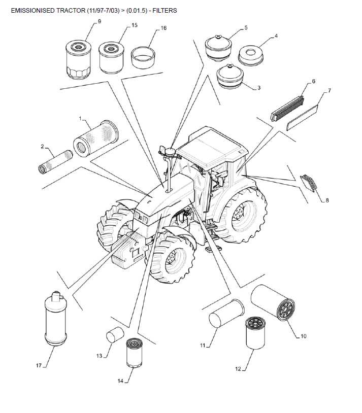 Common problems with New Holland 617 disc mower parts