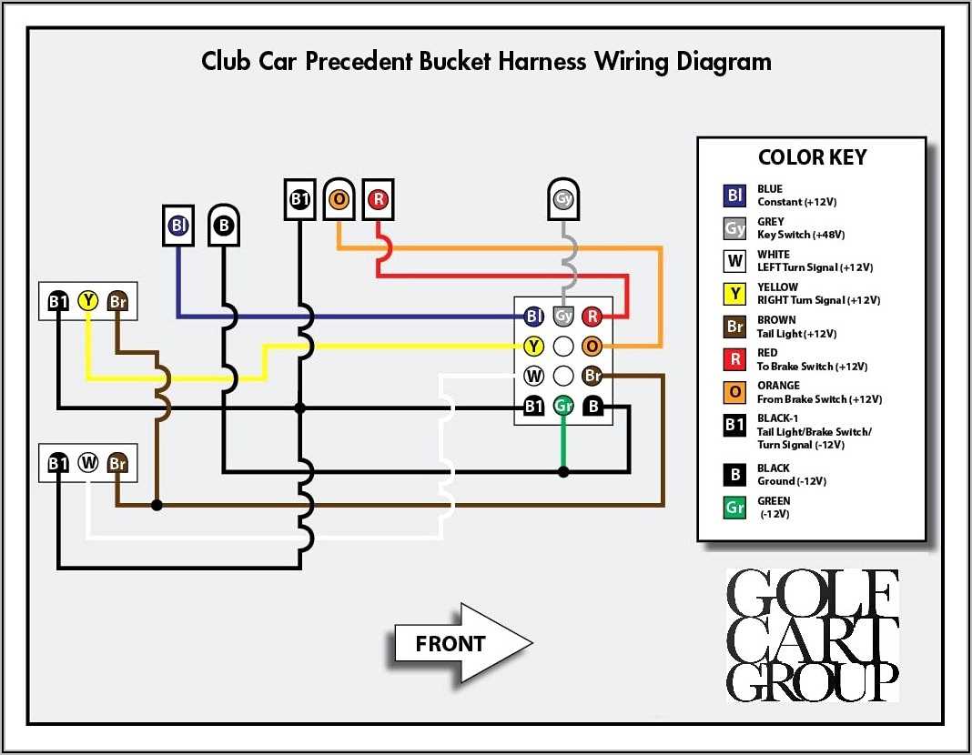 Test the Wiring and Reconnect the Battery and Charger