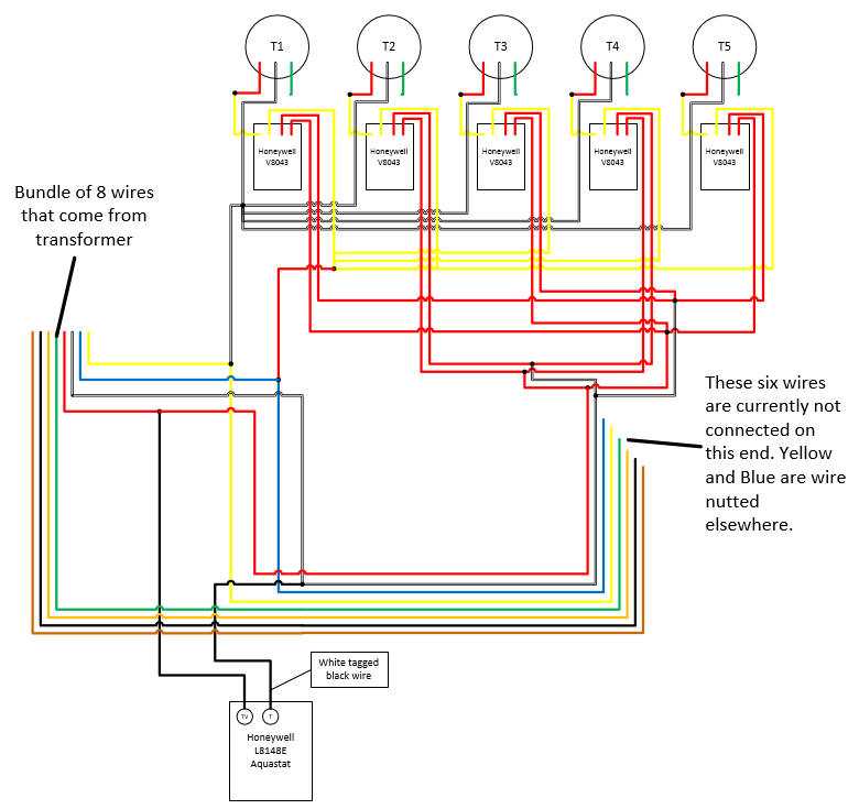 Wiring diagram for ecobee thermostat