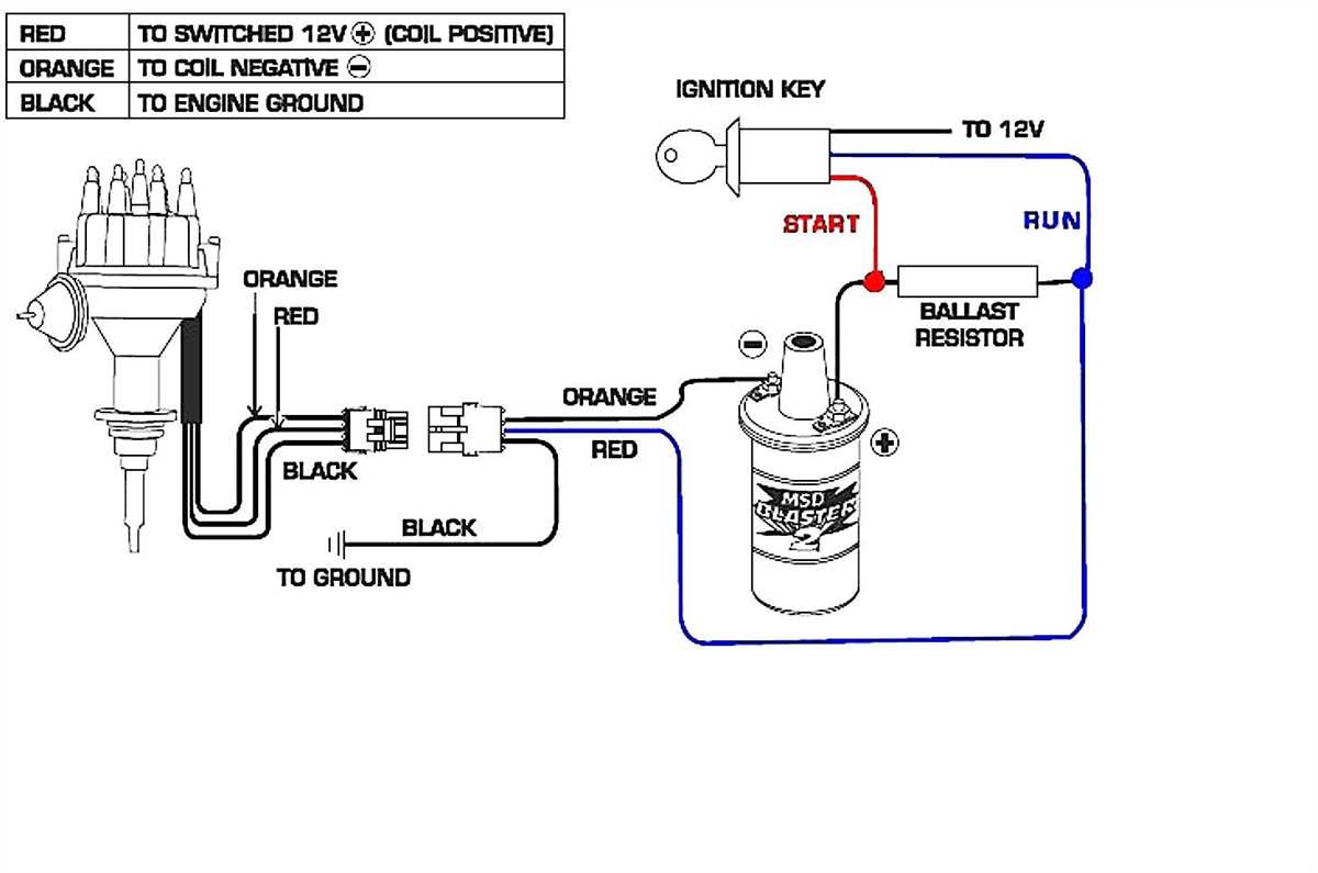 The Importance of Proper Wiring for MSD Ignition Systems