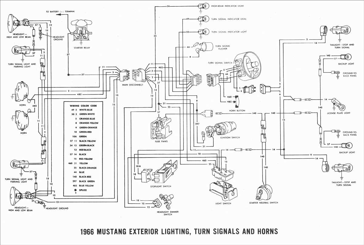 Signal light flasher wiring diagram