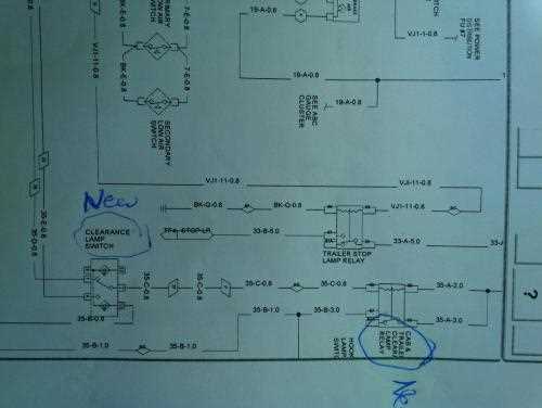 Function of Fuses and Relays