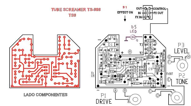 Troubleshooting Common Issues with the Ibanez Tube Screamer