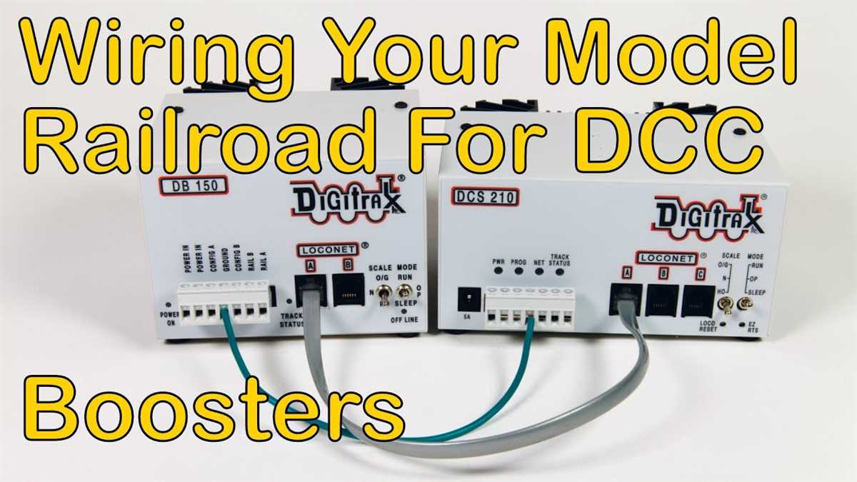 An Introduction to Digitrax PM42 Wiring: Simplifying Model Railroad ...