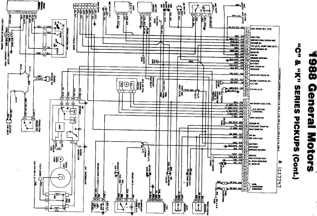 Getting a Free Wiring Diagram for Your 1993 Chevy Silverado: Where to Look?