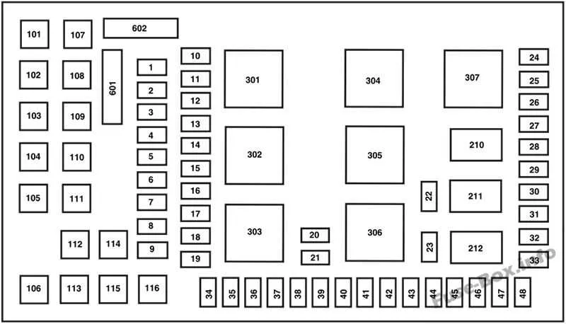 2004 f350 fuse panel diagram