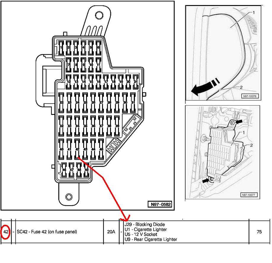 Understanding the Fuse Box Diagram