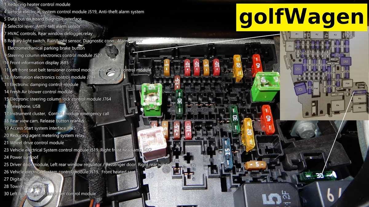 3. Inspect and clean electrical connections