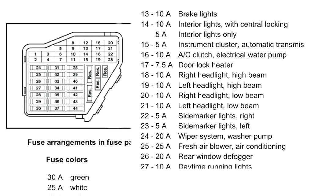 2014 vw passat radio wiring diagram