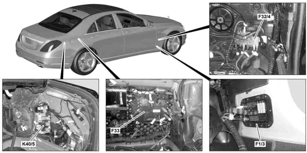 Understanding the W221 Fuse Box