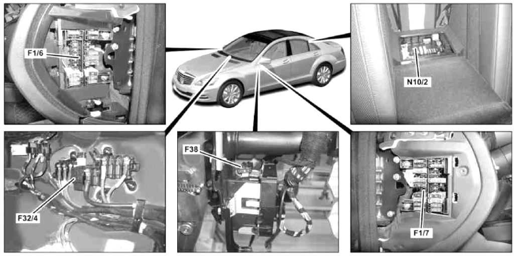 W221 fuse box diagram