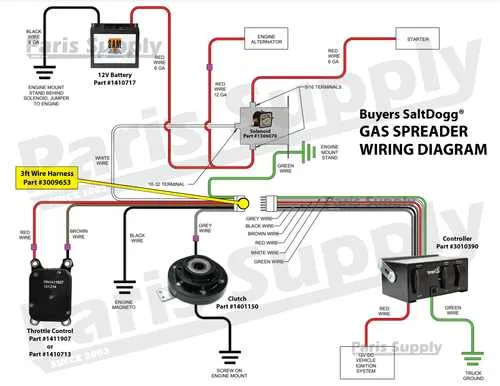 boss plow solenoid wiring diagram